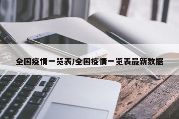 全国疫情一览表/全国疫情一览表最新数据